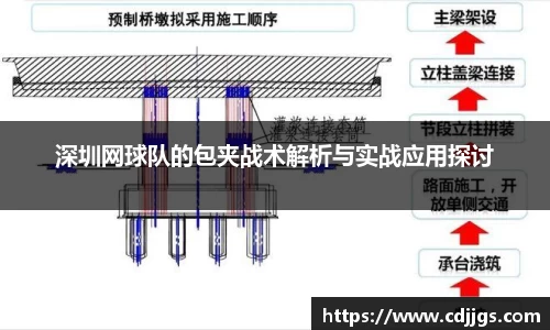深圳网球队的包夹战术解析与实战应用探讨